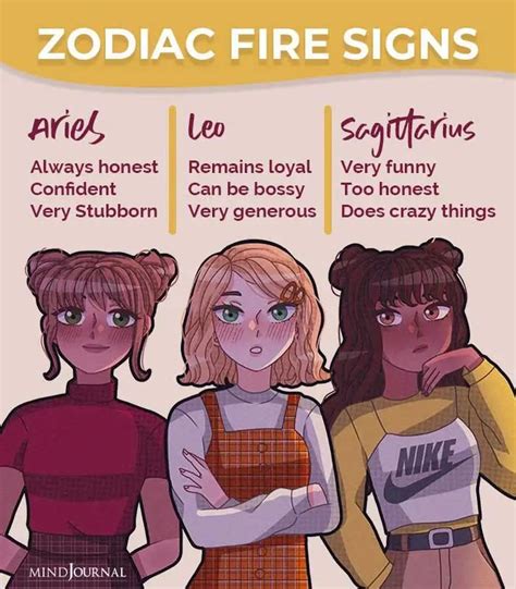 Bossy Zodiac Signs