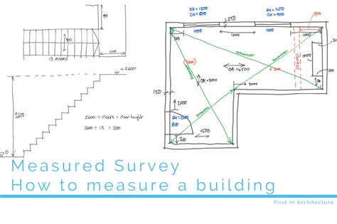 Measured Survey 101 How To Measure A Building With Ease