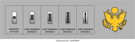 Warrant Officer Images Stock Photos And Vectors Shutterstock