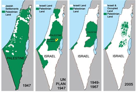 Want to know what israelis and palestinians in the middle east really think about the conflict? Home Demolitions/ Forced Displacement - Palestine Portal