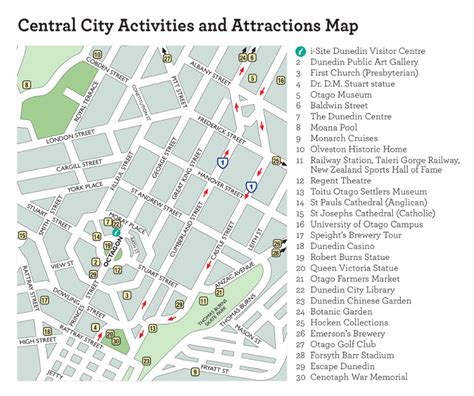 Dunedin Activities And Attractions Map