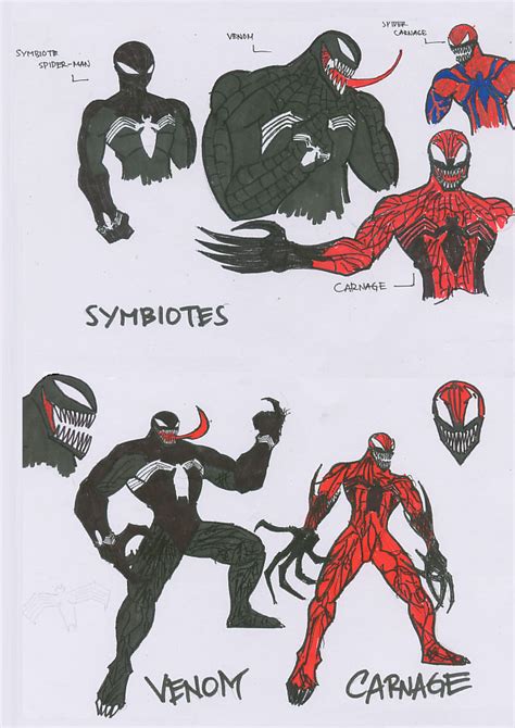 Symbiotes By Takarinatld93 On Deviantart