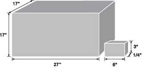 No box measurements are needed for first class items. Sizes for Parcels | Postal Explorer