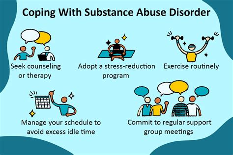 Substance Abuse Disorder Substance Use Disorder