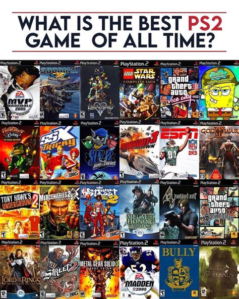 What Is The Best Ps2 Game Of All Time Rplaystation