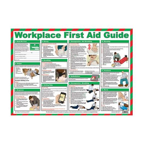 Taylor Safety Equipment Workplace Safety Poster