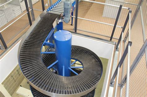 Powered Conveyors Spiral Conveyors And Vertical Elevators