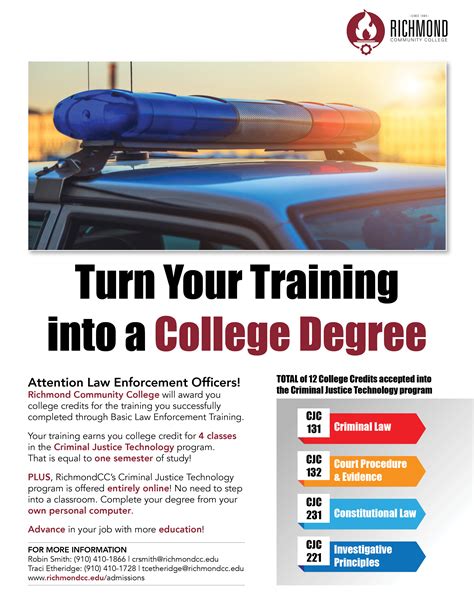 Basic Law Enforcement Training | Richmond Community College
