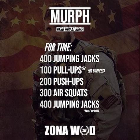 Wod Murph Crossfit El Entrenamiento MÁs Duro Y Popular