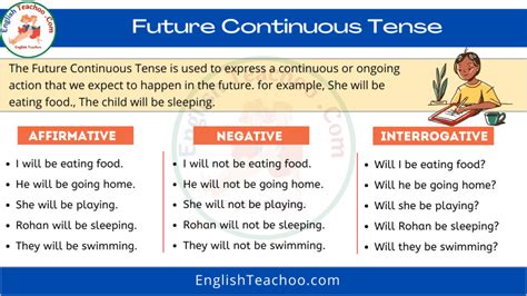 Past Continuous Tense Rules And Examples EnglishTeachoo