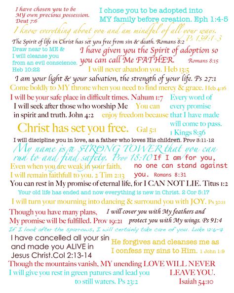 Printable List Of The Promises Of God