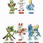 Pokemon Shield Evolution Chart