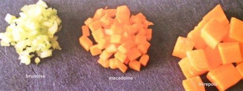 Vegetable macedoine are cut into small dice and used as a garnish to meats. brunoise-macedoine-mirepoix