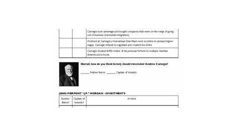 Robber Baron or Captain of Industry? evaluation worksheet by annakay511