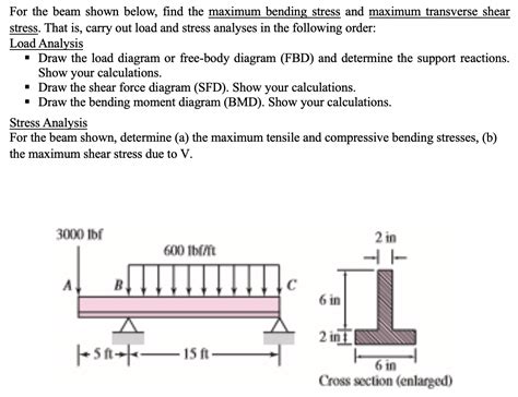 Determine The Maximum Bending Stress Of Loaded Beam Shown Below The
