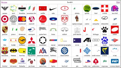 Logos quiz games is a challenging and addictive game by guessing few hundreds of different companies' logos. Logo Quiz | Rizospastikhdexia