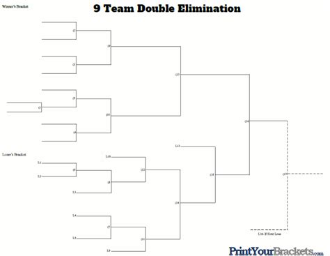 9 Team Double Elimination Tournament Bracket Printables Chart Templates