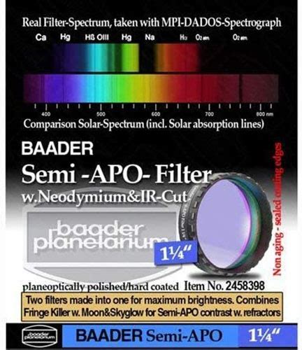 Telescope Filters Guide All You Need To Know Like Hubble