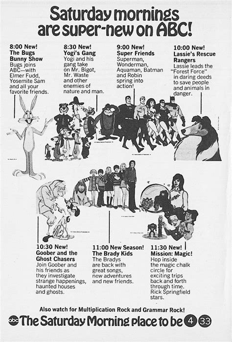 Saturday Mornings Forever 1970s Saturday Morning Ads