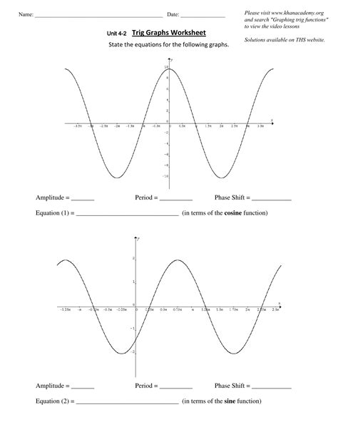 Graphing Trig Functions Practice Worksheet