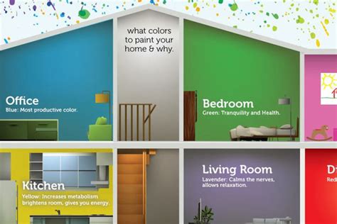 101 Catchy Interior Design Slogans And Advertising Taglines