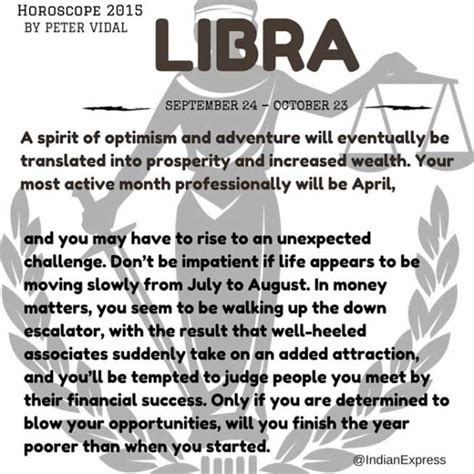 Resplendent Libra Monthly Horoscope 2016