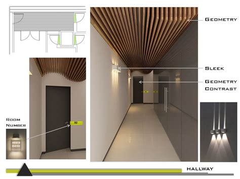 Interior Design 101 The Concept Residential Interior Design From