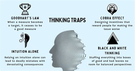 Break Free From These 4 Leadership Thinking Traps Techtello