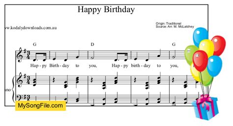 Wish a great happy birthday to your love ones with perfect piano. Happy Birthday - G Major - Piano | My Song File
