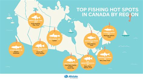 The Top Fishing Hot Spots Across Canada Good Hands Blog