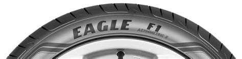 Goodyear Eagle F Asymmetric Launched Tyre Reviews And Ratings