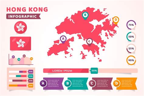 Hong Kong Karte Infografik Kostenlose Vektor