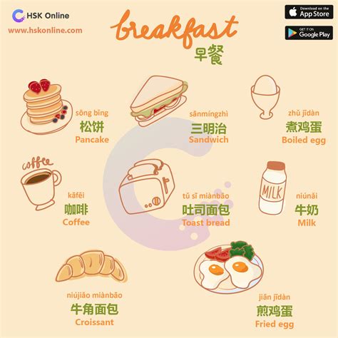 Chinese Vocabulary Breakfast Chinese Flashcards Learn Chinese