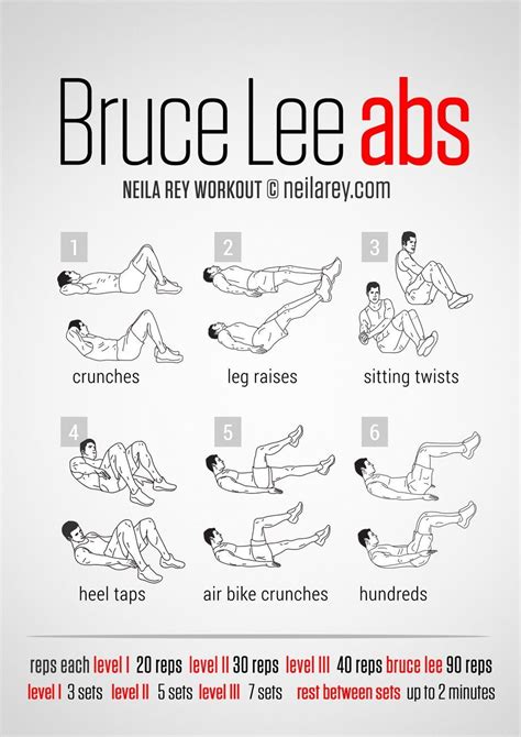 Bruce Lee Abs Wo For Men Home Diet Workout 12 Weeks Bruce Lee Abs