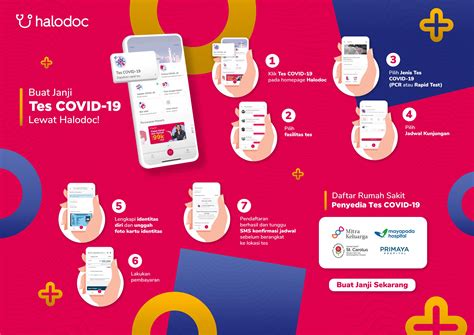 Voucher Rapid Test Halodoc via tiket.com - Sehat