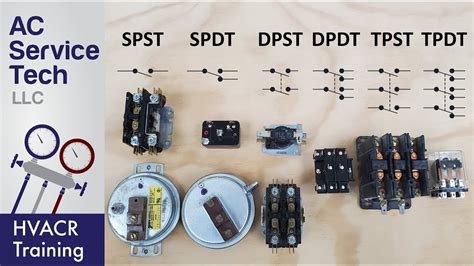 Difference Between Spdt And Dpdt Relay