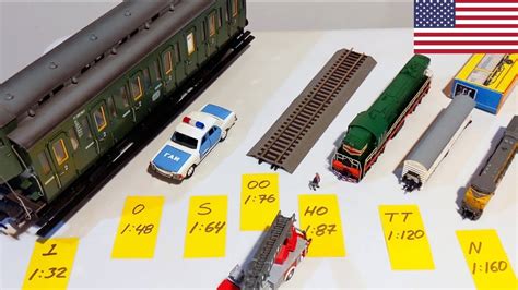 Model Train Scales And Gauges Youtube