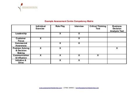 Assessment Centre Score Sheet