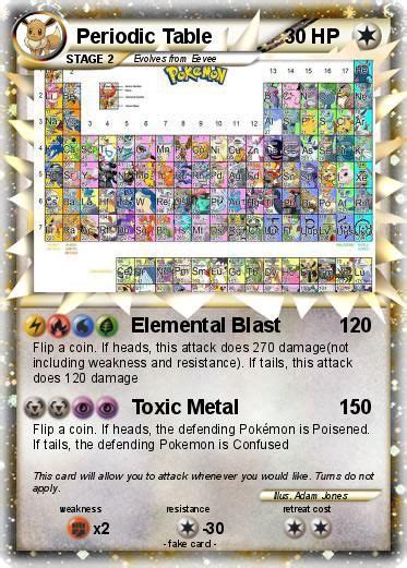 Periodic Table Of Pokemon Pokémon Periodic Table 7 7 Elemental Blast