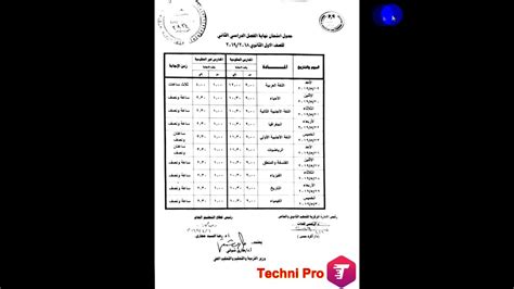 تعديل جدول امتحانات الصف الأول الثانوي بما يضمن أداء امتحان مادة واحدة في اليوم مع وجود فواصل مناسبة تفاديا للأعياد الدينية ورأس السنة الميلادية. ‫جدول امتحانات الصف الاول الثانوي نهاية الترم الثاني 2019‬‎ - YouTube