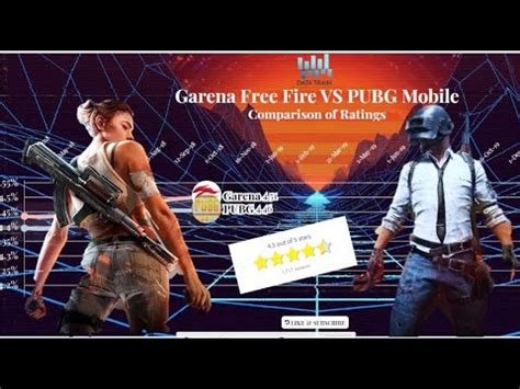 We run tournaments on the most popular games: Garena Free Fire VS PUBG Mobile Comparison of Ratings ...