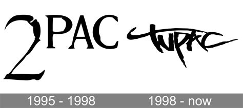 2pac Logo And Symbol Meaning History Png