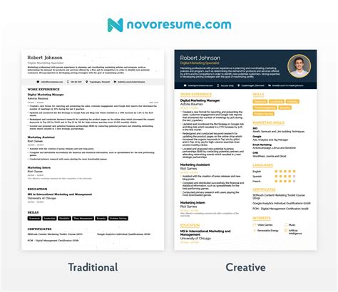 How to write a cv. How to Write a Resume | Basic resume examples, Resume ...