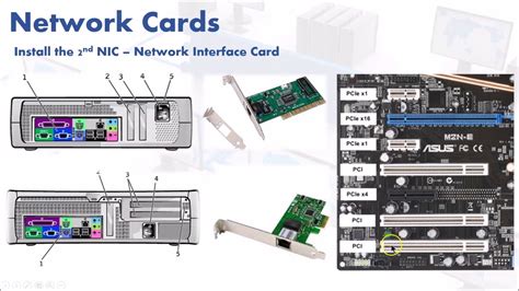 To use converged nic technology, the certified network adapters in your servers must support rdma. What Is NIC - Network Interface Card - YouTube