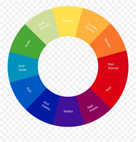 Circulo Cromatico De 12 Colores Como Hacerlo Color Wheel Hd With