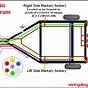 Seven Pin Trailer Wiring Diagram
