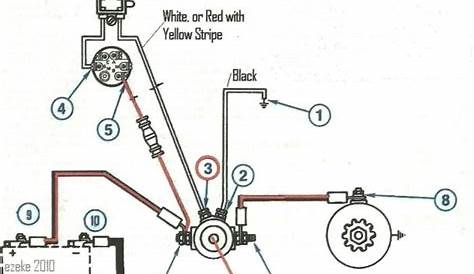 John Deere L110 Parts Diagram