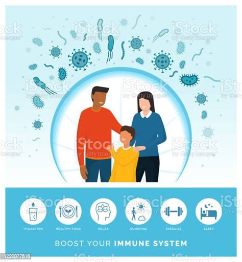 How To Boost Your Immune System And Prevent Infections Stock