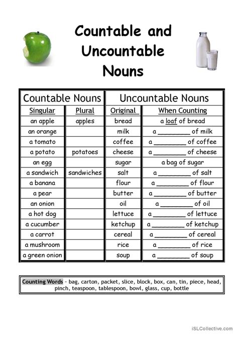 Countable And Uncountable Nouns English Esl Worksheets Pdf And Doc