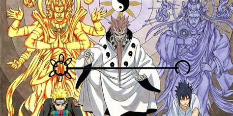 Naruto 10 Harsh Realities Of Being The Sage Of Six Paths